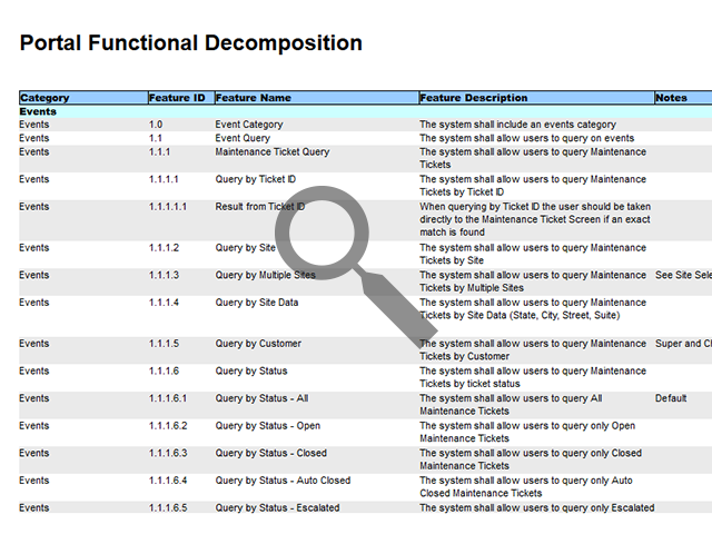 Functional decomposition example