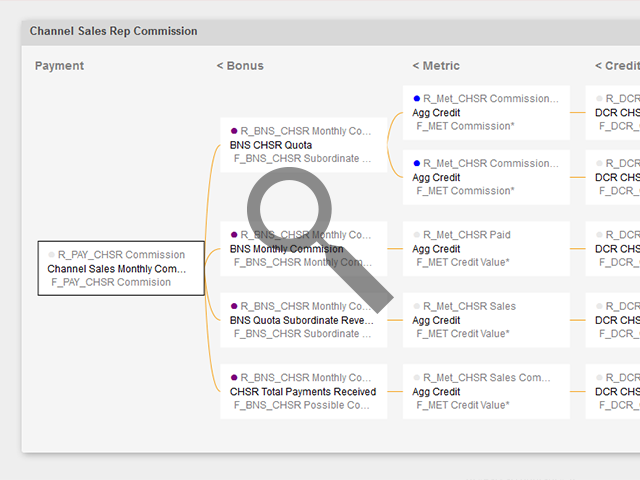 Plan Viewer Prototype