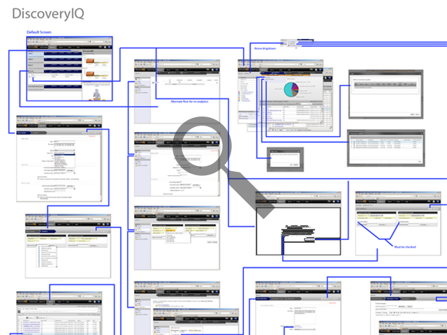 Screen map example