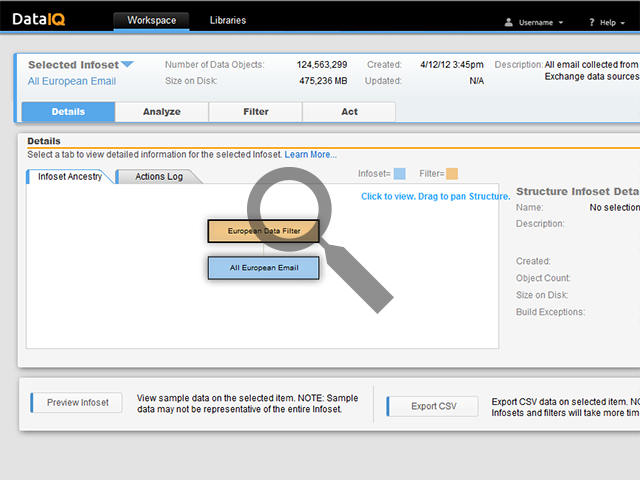 StoredIQ User Testbed