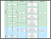 Process flow example